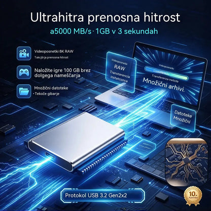 ⚡【32TB】💾 Izjemno tanek SSD nove generacije | Velika zmogljivost in visoka hitrost | Prenosna shramba podatkov 🚀
