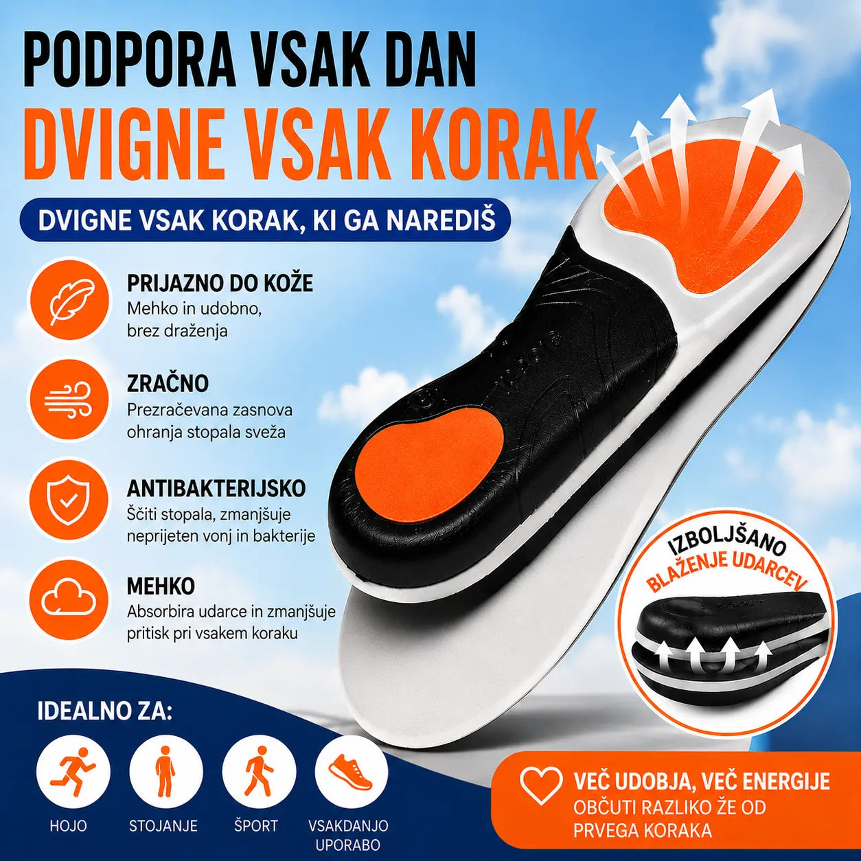 🔥【Kupite enega, dobite enega brezplačno】👣【Velikosti 35-46】⚡ Ortopedski športni vložek s podporo za stopalni lok – popolno blaženje, vrhunsko udobje